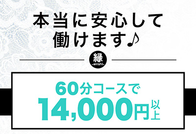 当店の待遇