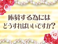 応募するには？