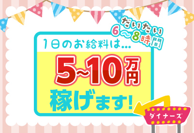 1日のお給料は・・