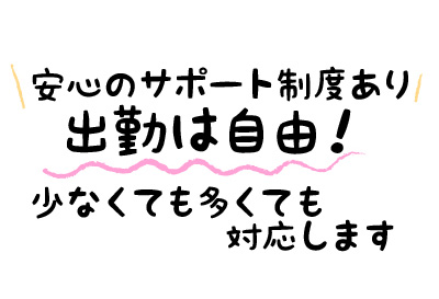 当店について